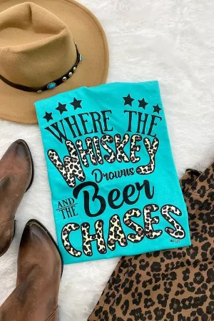 BC WHERE THE WHISKEY- TURQUOISE